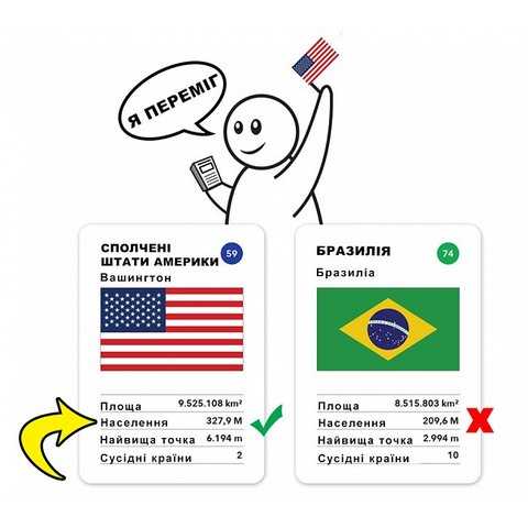 Настільна гра Memo Games "Гра про країни" Прев'ю 4