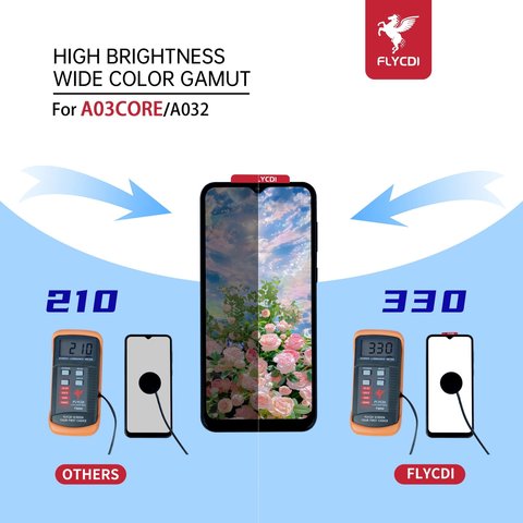 Дисплей FLYCDI для Samsung A032 Galaxy A03 Core, черный, без рамки Превью 2