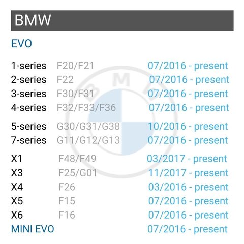 Беспроводной CarPlay и Android Auto адаптер для BMW с EVO Превью 1